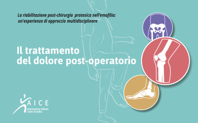 Il trattamento del dolore post-operatorio