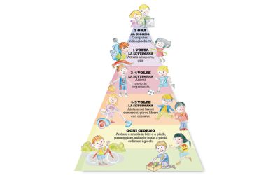 Sport ed Emofilia in Italia: una corsa ad ostacoli