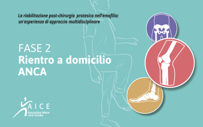 FASE 2 – Rientro a domicilio ANCA