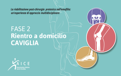 FASE 2 – Rientro a domicilio CAVIGLIA